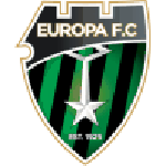 Bratstvo Gracanica