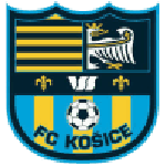 Petrolina U20