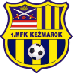 AFC
