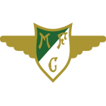BFF Academy U19