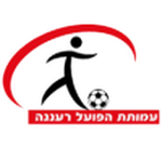 Aland Utd W
