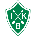 Ural